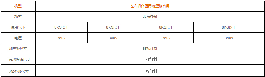 久羅大型左右滑臺醫(yī)用吸塑熱合機參數(shù)表